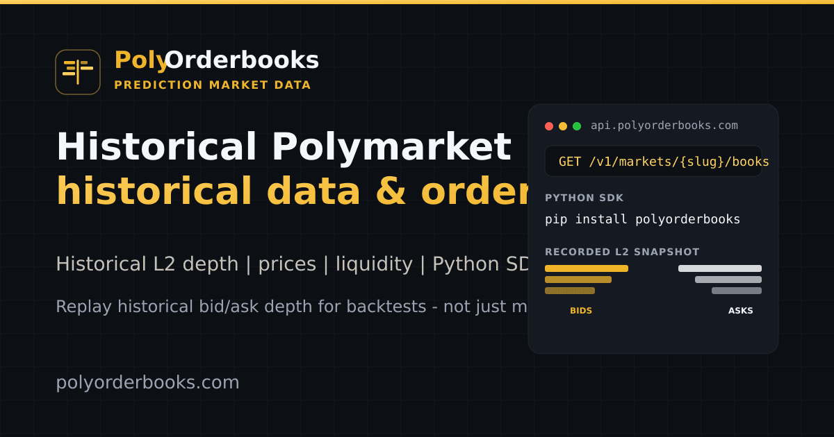 PolyOrderbooks screenshot 1