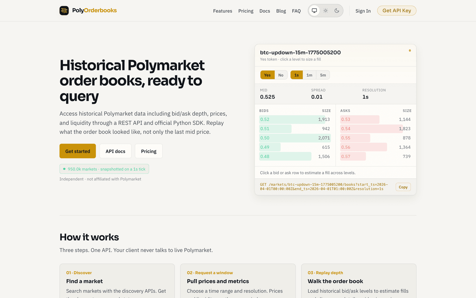 PolyOrderbooks screenshot 2