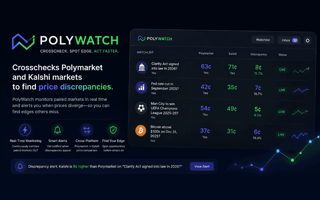 PolyWatch screenshot 1