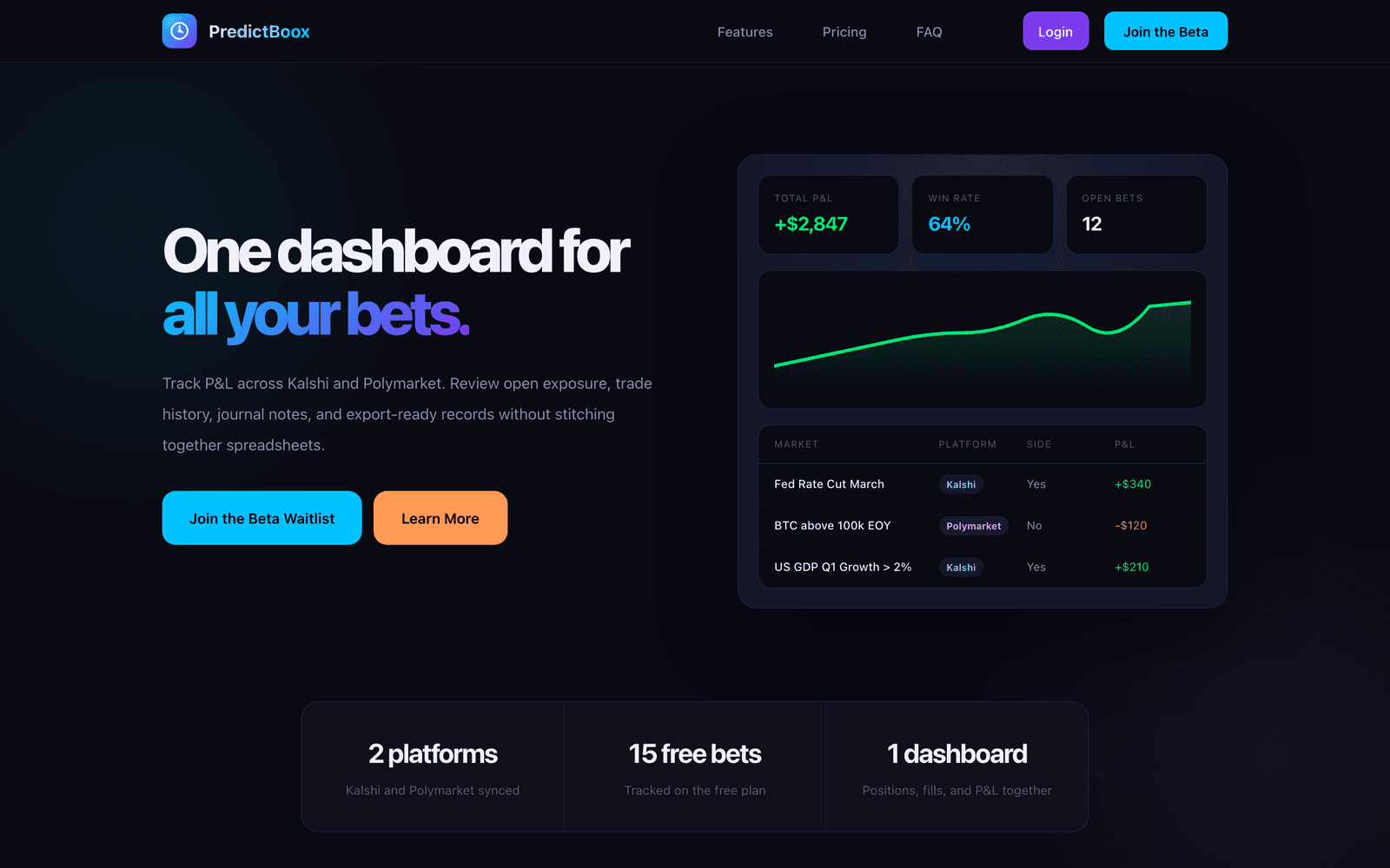 PredictBoox screenshot 2