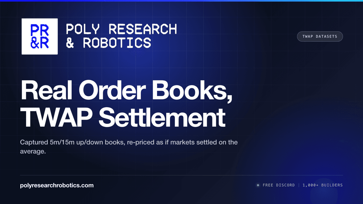 TWAP-Settled Crypto Order Books screenshot 1